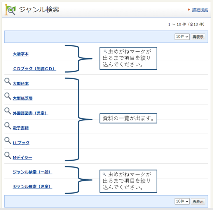 ジャンル検索一覧画面