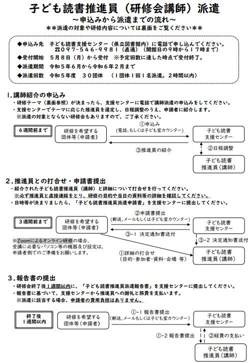 子ども読書推進員派遣事業のチラシの裏面