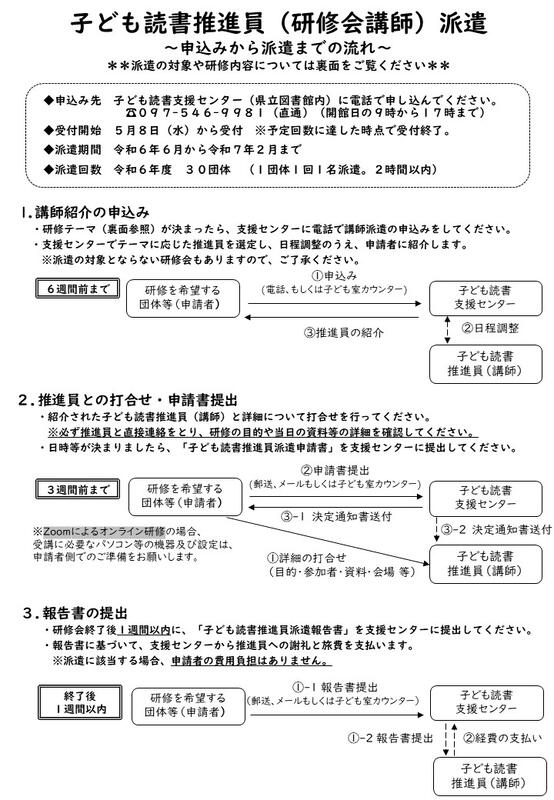 子ども読書推進員のチラシの裏面