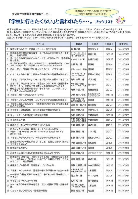「学校に行きたくない」と言われたら・・・。ブックリスト1ページ目の画像