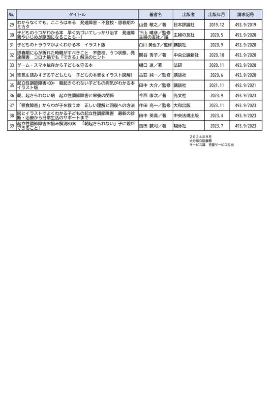 「学校に行きたくない」と言われたら・・・。ブックリスト2ページ目の画像