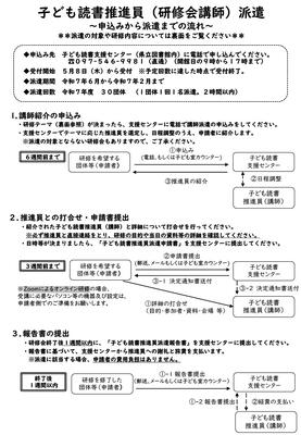 子ども読書推進員派遣事業チラシうらの画像