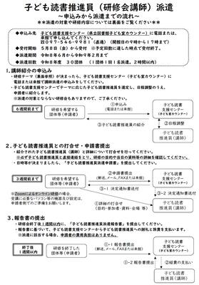 令和８年度子ども読書支援推進員派遣事業チラシ裏