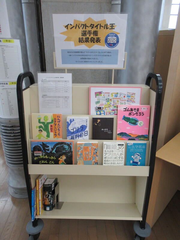 「インパクトタイトル王選手権結果発表」展示の写真